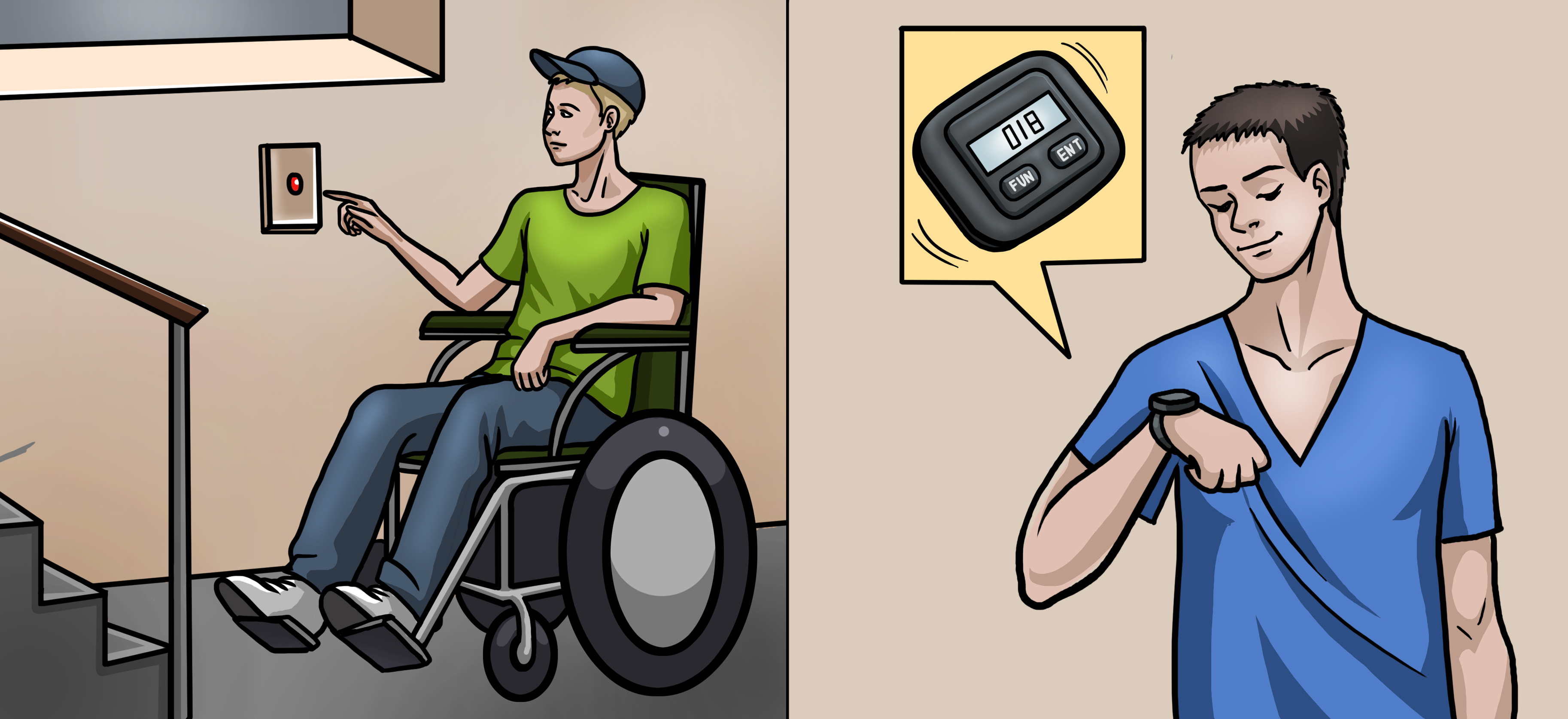 система вызова персонала для инвалидов Medbeep 